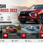 Mitsubishi Eclipse Cross 2022