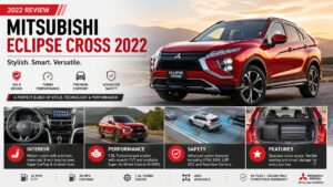 Mitsubishi Eclipse Cross 2022