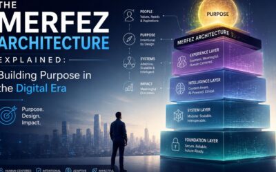 Merfez